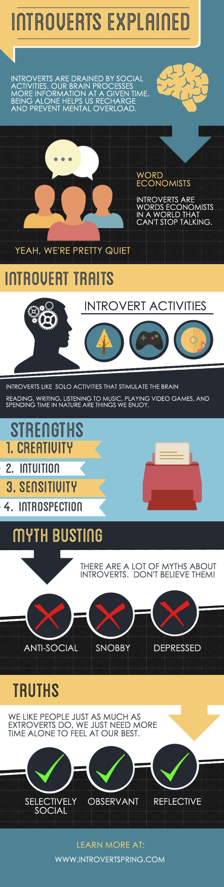 infographic meaning