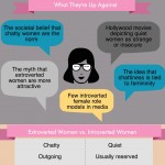 The Challenges of Being An Introverted Woman Infographic