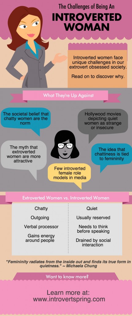 The Challenges of Being an Introverted Woman Infographic - Introvert Spring