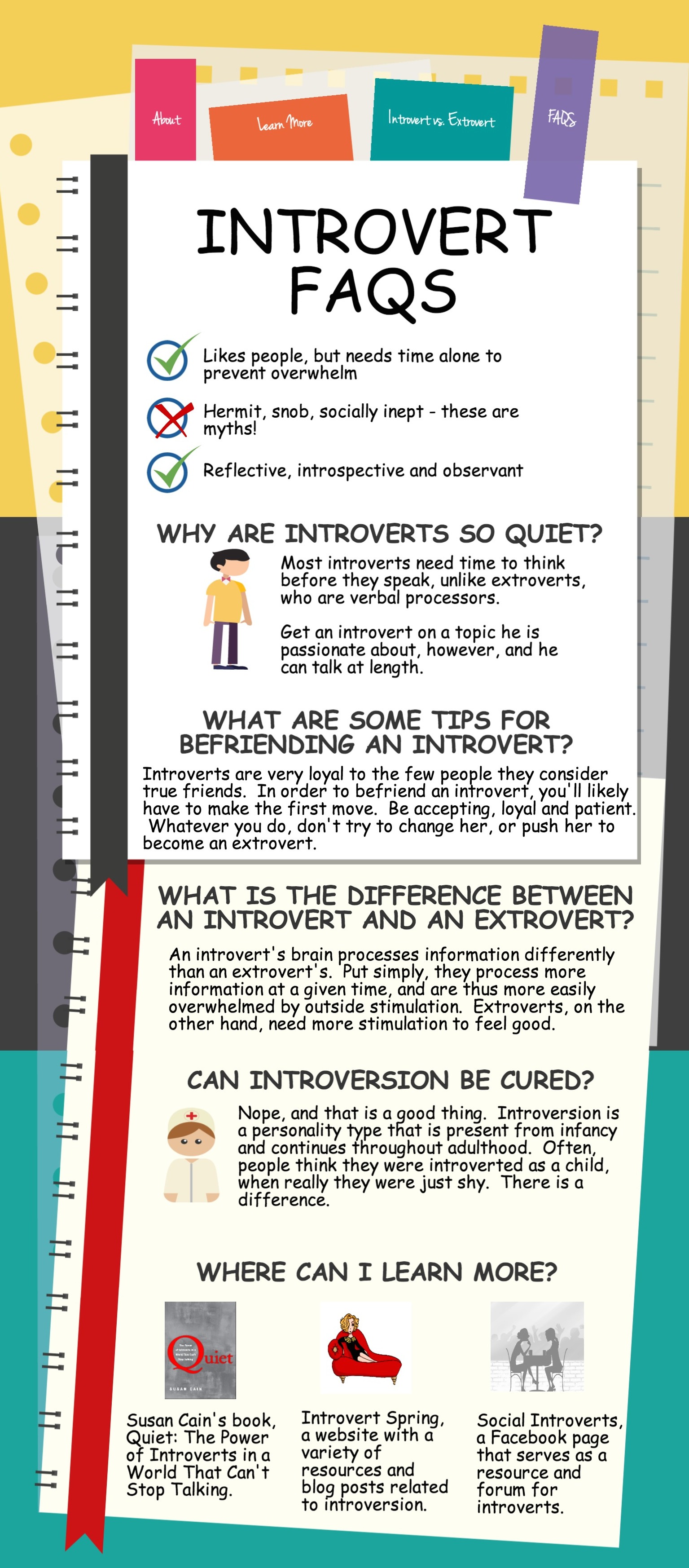 introvert vs extrovert infographic