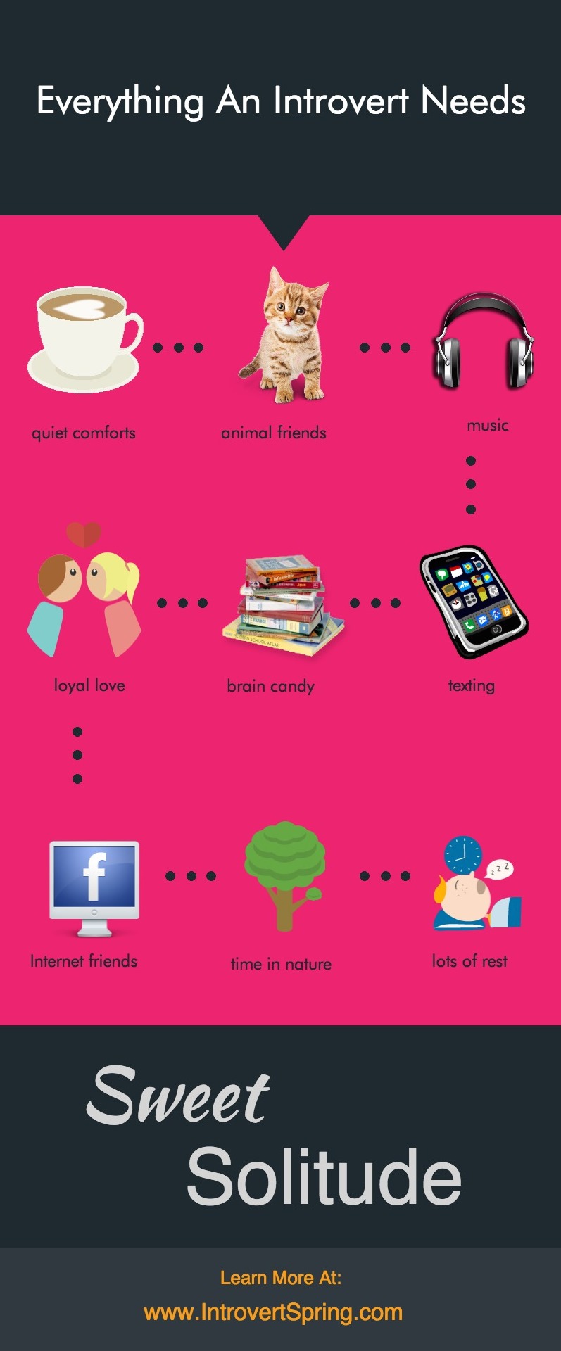 introvert vs extrovert infographic