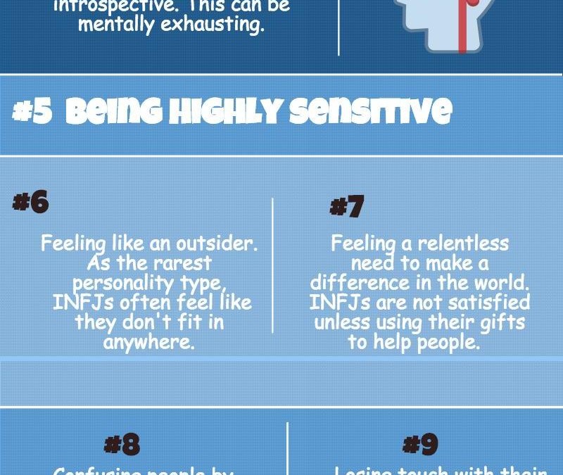 Top 9 INFJ Problems Infographic