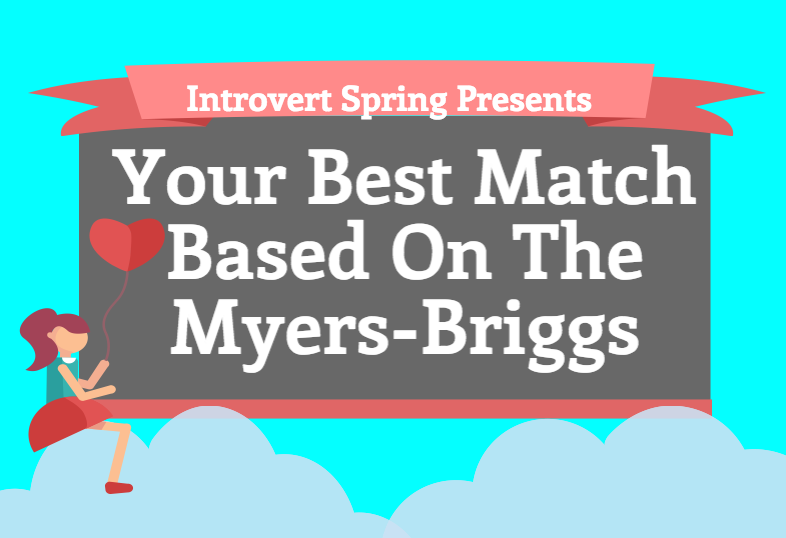 Myers Briggs Compatibility Chart