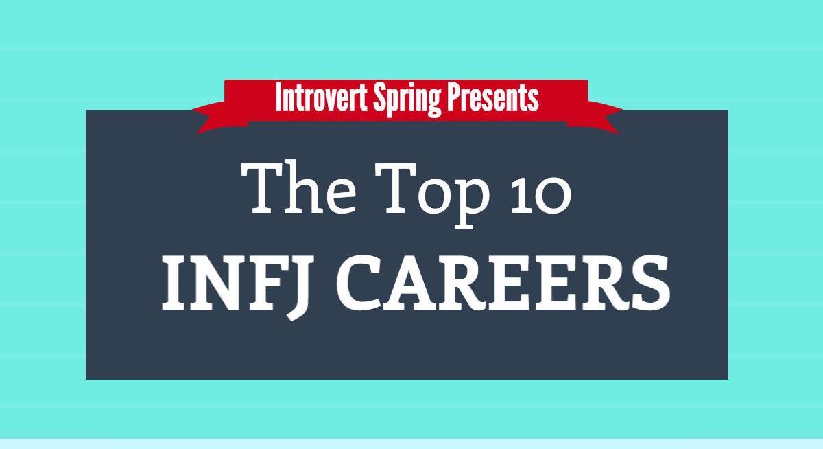 The Top 10 INFJ Careers - Introvert Spring